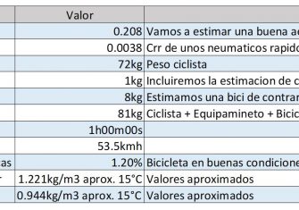 aerodinamica-moda-realidad-4