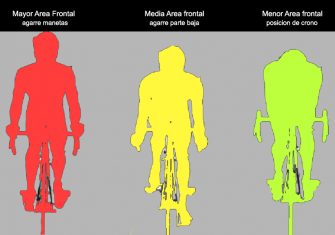 aerodinamica-moda-realidad-8