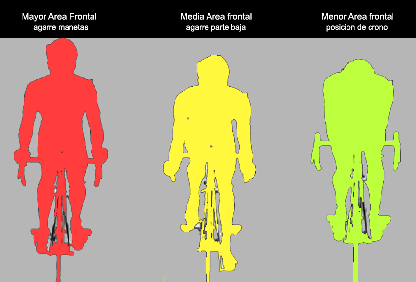 aerodinamica-moda-realidad-8