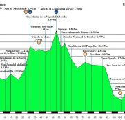 carlos-sastre-gran-fondo-2019-2