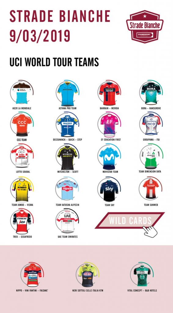 strade-bianche-2019-equipos