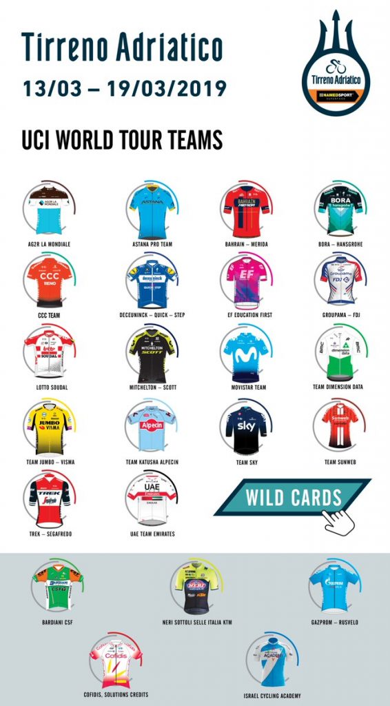 tirreno-adriatico-2019-equipos
