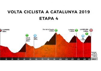 volta-catalunya-2019-etapa-4