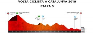 volta-catalunya-2019-etapa-5