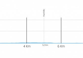 volta-cv-2019-etapa1