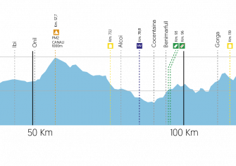 Volta CV: El estreno del defensor del Tour (Previa)