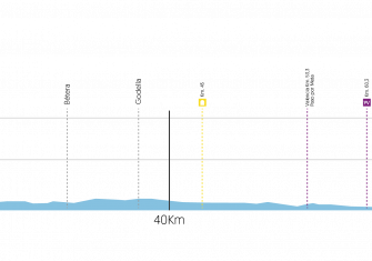 Volta CV: El estreno del defensor del Tour (Previa)