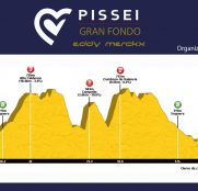 gran-fondo-pissei-2019-perfil