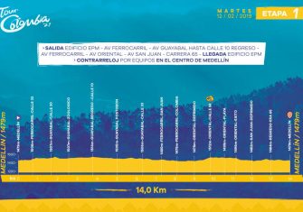 Tour Colombia 2.1: El éxtasis de los nuevos reyes del ciclismo (Previa)