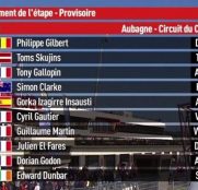 tour-la-provence-2019-etapa-3