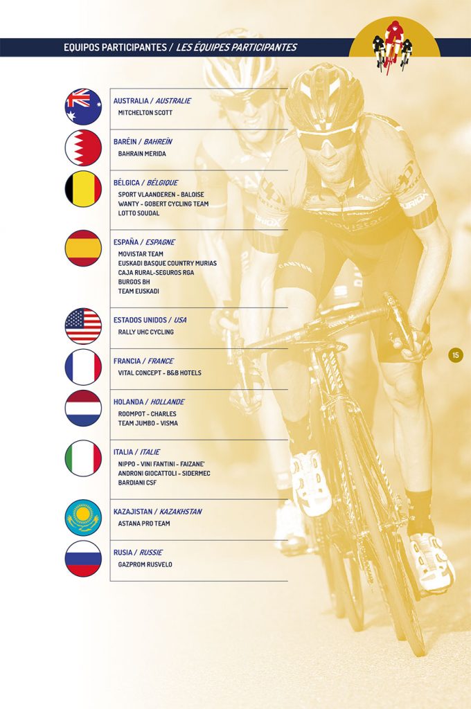 vuelta-andalucia-2019-equipos