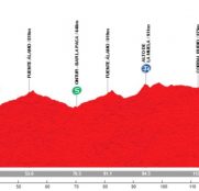 copa-españa-gp-primavera-ontur-2019