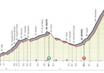 giro-sicilia-2019-etapa4