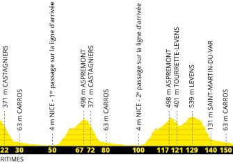 tour-francia-2020-etapa1