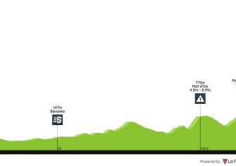 Volta Catalunya: Movistar, Sky y el mejor cartel del año (Previa)