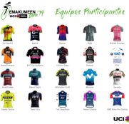 emakumeen-bira-2019-equipos