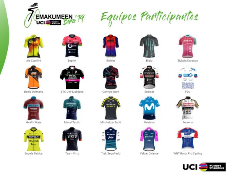emakumeen-bira-2019-equipos
