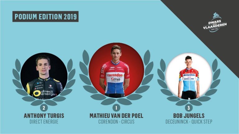 Dwars door Vlaanderen: Mathieu van der Poel, a lo campeón (Vídeo)