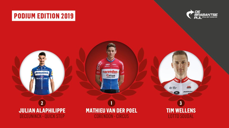 mathieu-van-der-poel-flecha-brabantse-2019