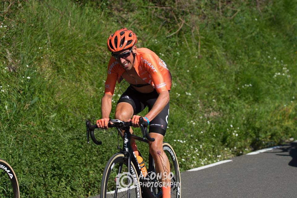 victor-de-la-parte-itzulia-2019