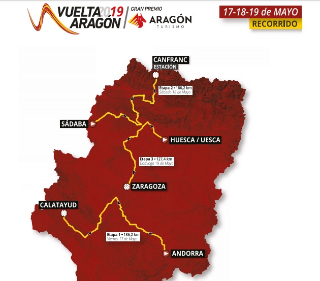 vuelta-aragon-2019-mapa