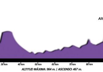 La Vuelta a Burgos femenina, con dos finales en alto (Perfiles)