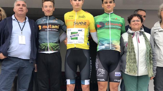 carlos-rodriguez-tour-gironde-2019-junior