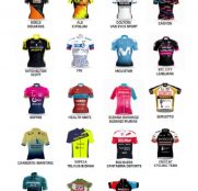La Durango-Durango confirma 19 equipos (Lista de inscritas)