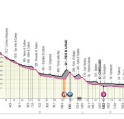 giro-italia-2019-etapa18