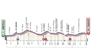 giro-italia-2019-etapa4
