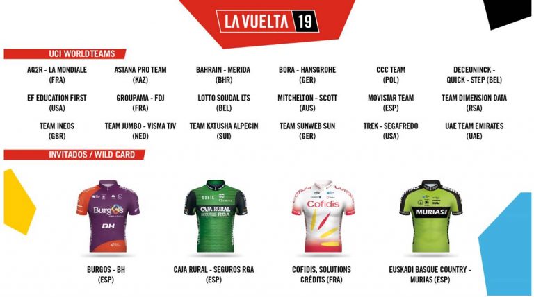 Vuelta España: Los tres españoles y Cofidis, invitados definitivos