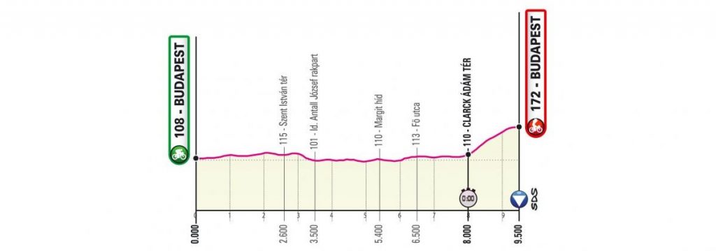 giro-italia-2020-etapa1