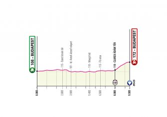 giro-italia-2020-etapa1