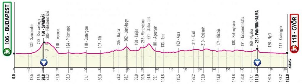 giro-italia-2020-etapa2