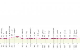 giro-italia-2020-etapa3