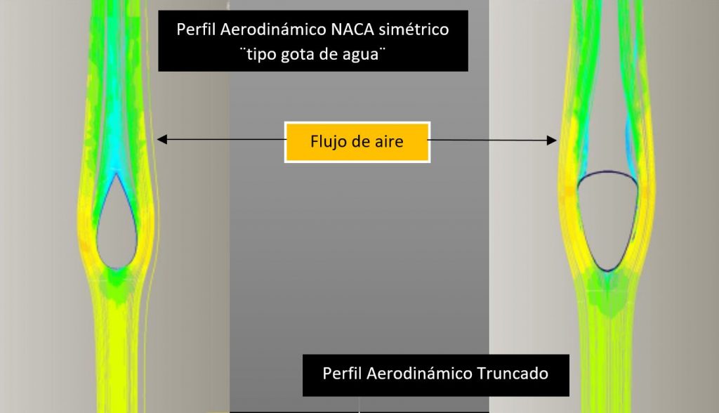 Ciencia-tecnología-ciclismo-contrarreloj-12