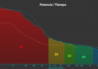 Ciencia-tecnología-ciclismo-contrarreloj-11