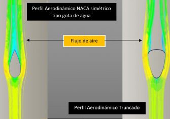 Ciencia-tecnología-ciclismo-contrarreloj-12