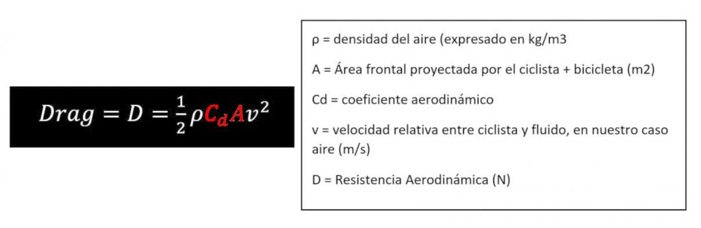 Ciencia-tecnología-ciclismo-contrarreloj-7