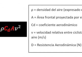 Ciencia-tecnología-ciclismo-contrarreloj-7