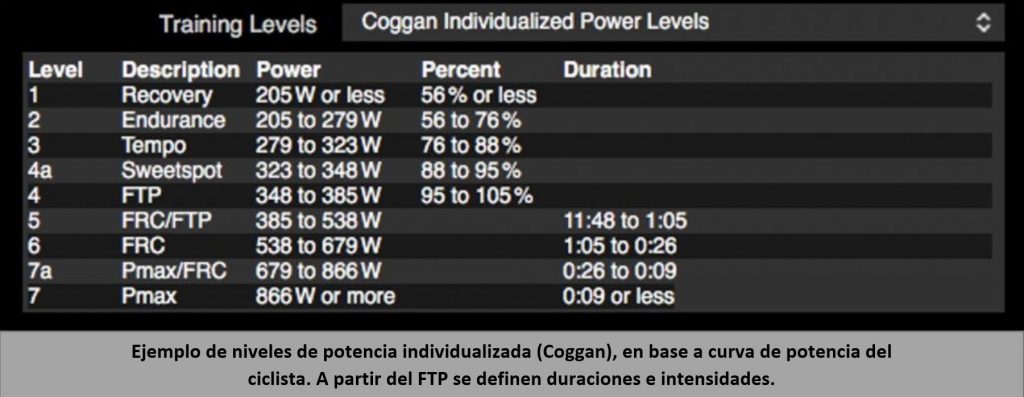 Ciencia-tecnología-ciclismo-contrarreloj-8