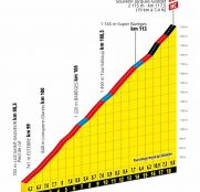 tour-francia-2019-tourmalet
