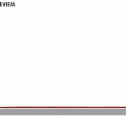 vuelta-españa-2019-etapa1-perfil