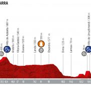 vuelta-españa-etapa12