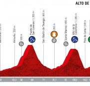 vuelta-españa-etapa16