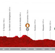 vuelta-españa-etapa19