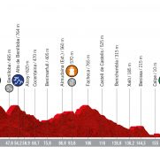 vuelta-españa-etapa-2