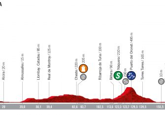 vuelta-españa-etapa4