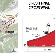 mundial-2020-aigle-martigny-circuito-final