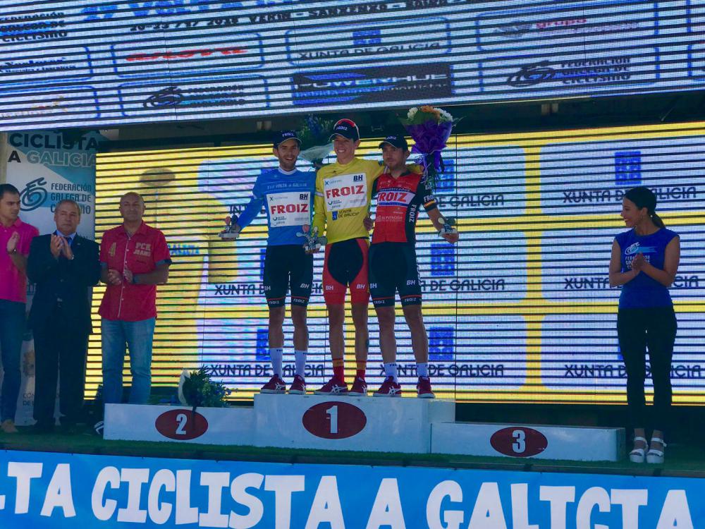 volta-galicia-2019